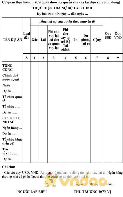 Mẫu thực hiện trả nợ Bộ Tài chính của cơ quan được ủy quyền cho vay