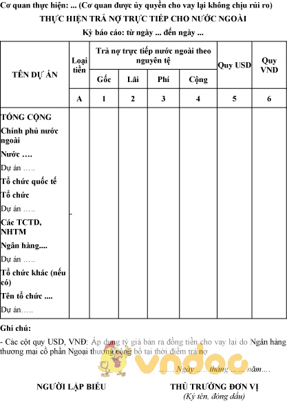 Mẫu thực hiện trả nợ trực tiếp cho nước ngoài