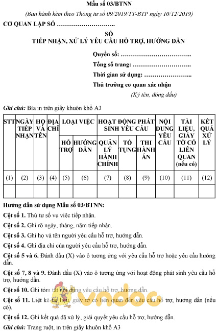 Mẫu số 03/BTNN: Sổ tiếp nhận, xử lý yêu cầu hỗ trợ, hướng dẫn