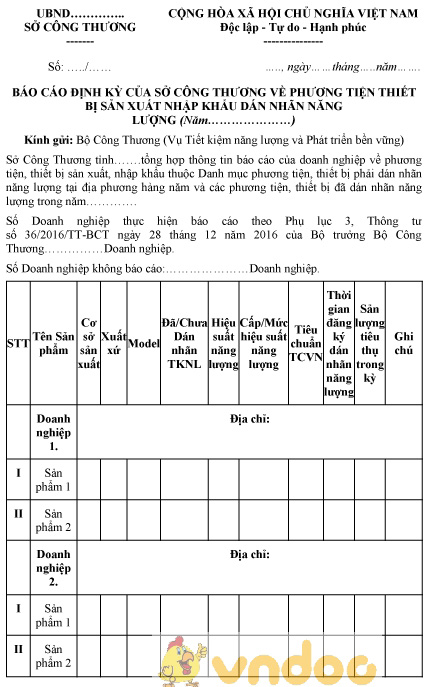 Mẫu báo cáo định kỳ của sở công thương về phương tiện thiết bị sản xuất nhập khẩu