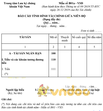 Mẫu số B01a - VSD: Báo cáo tình hình tài chính giữa niên độ