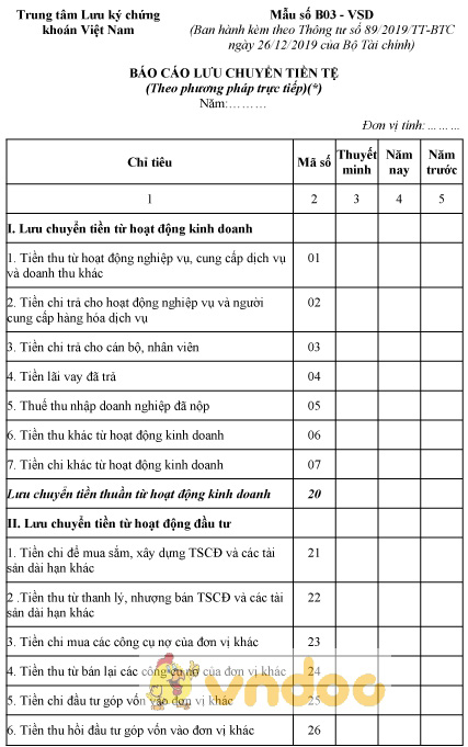 Mẫu số B03 - VSD: Báo cáo lưu chuyển tiền tệ