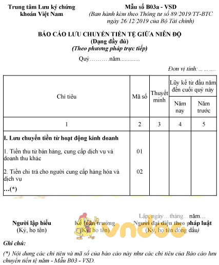 Mẫu số B03a - VSD: Báo cáo lưu chuyển tiền tệ giữa niên độ