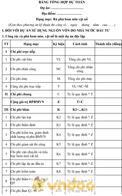 Mẫu bảng tổng hợp dự toán rà soát bom mìn vật nổ