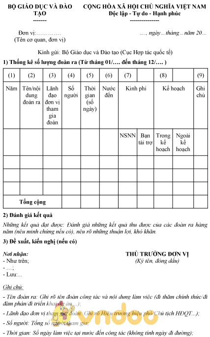 Mẫu báo cáo công tác quản lý đoàn ra