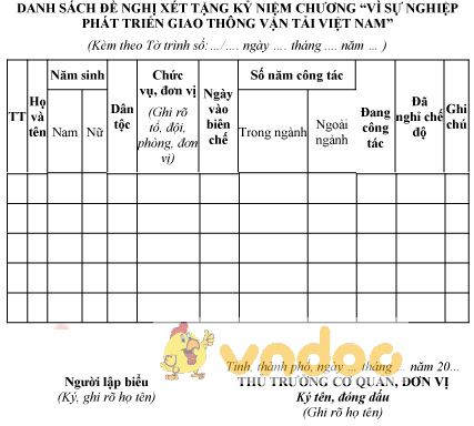 Mẫu danh sách đề nghị xét tặng Kỷ niệm chương Vì sự nghiệp phát triển giao thông