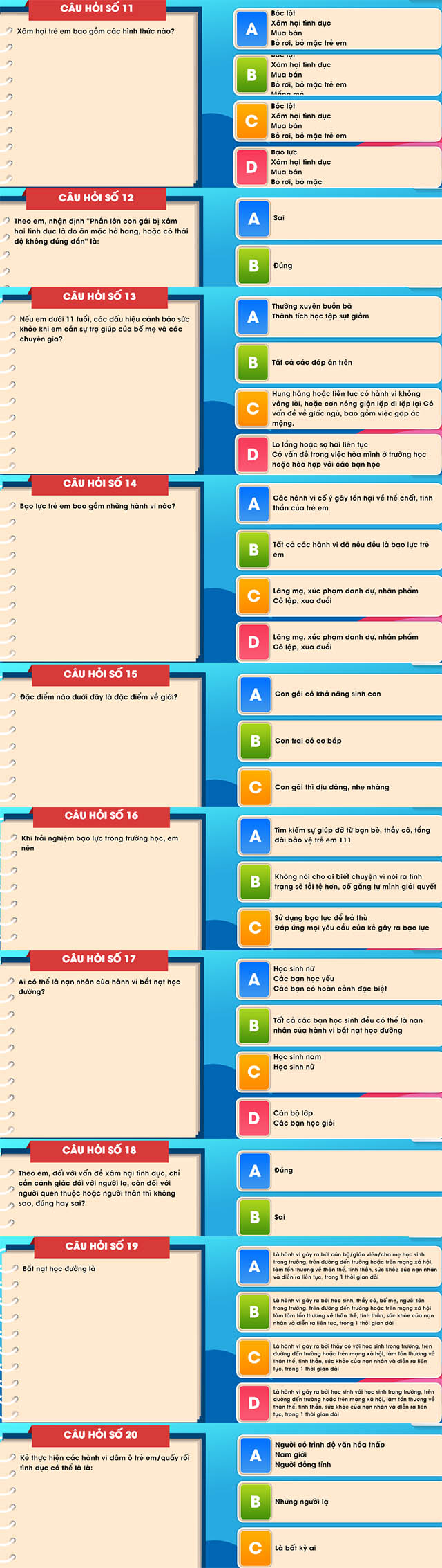 Câu hỏi Luật trẻ em bảng A vòng 4