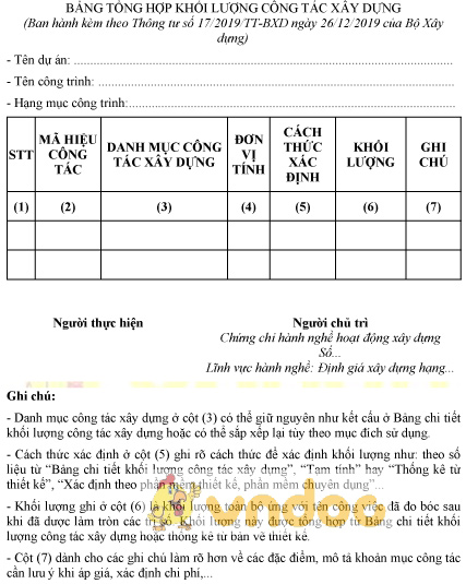 Mẫu bảng tổng hợp khối lượng công tác xây dựng
