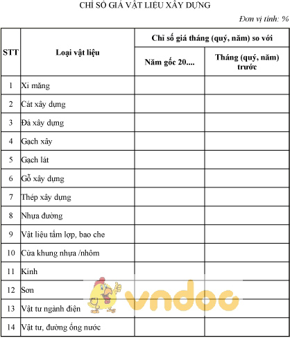 Mẫu chỉ số giá vật liệu xây dựng