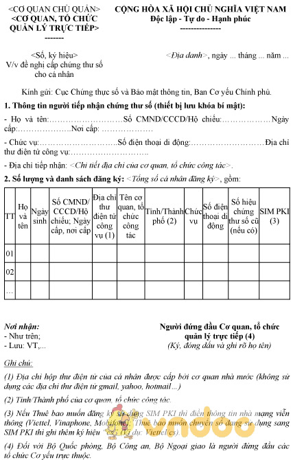 Mẫu văn bản đề nghị cấp chứng thư số cho cá nhân của Cơ quan, tổ chức quản lý trực tiếp