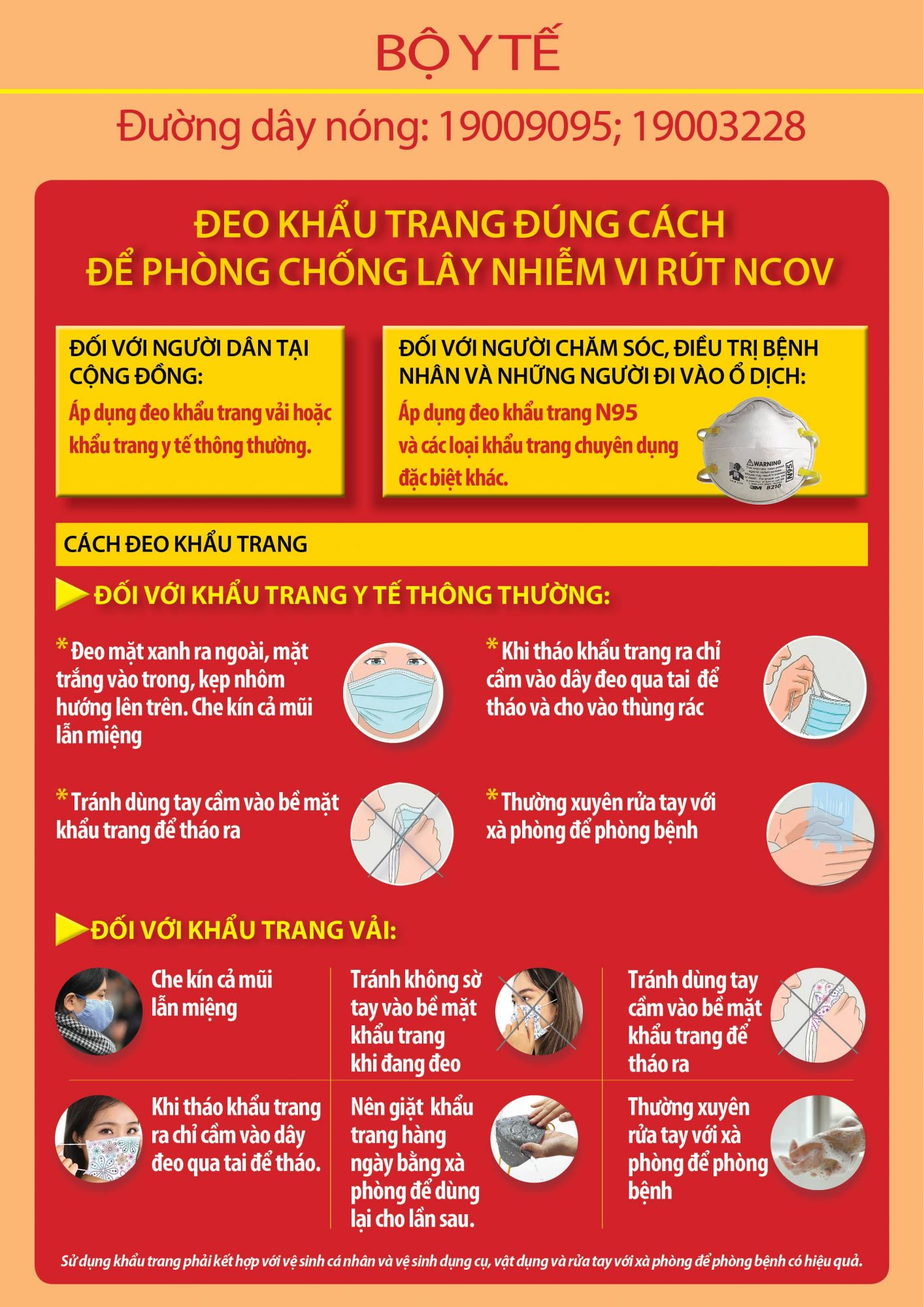Cách đeo khẩu trang đúng cách