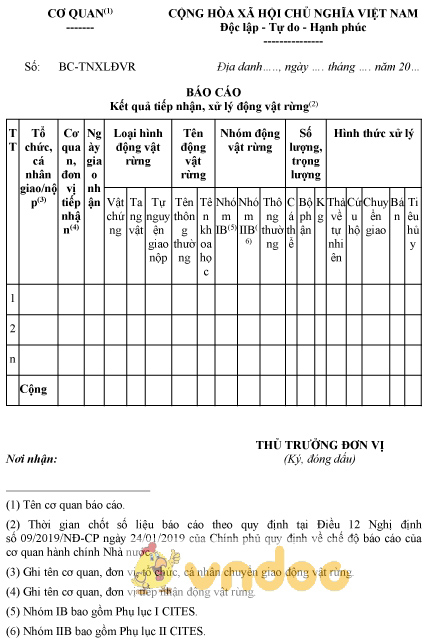 Mẫu báo cáo kết quả tiếp nhận, xử lý động vật rừng