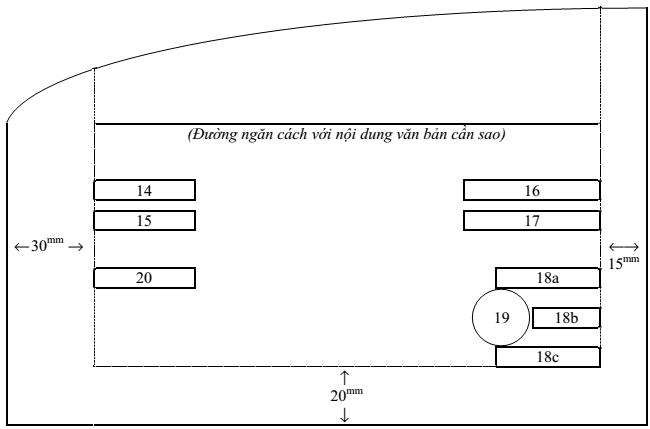 Thể thức trình bày văn bản của Đảng