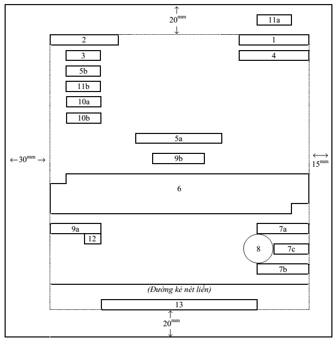 Thể thức văn bản của Đảng