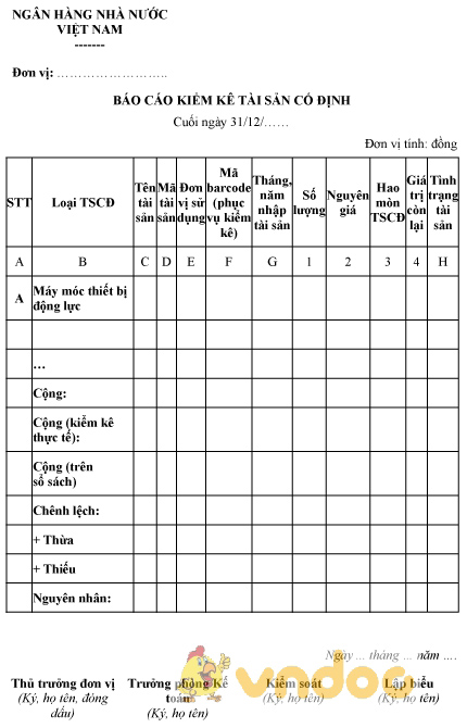 Mẫu báo cáo kiểm kê tài sản cố định của ngân hàng nhà nước