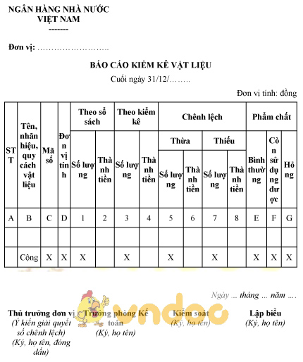 Mẫu báo cáo kiểm kê vật liệu của ngân hàng nhà nước