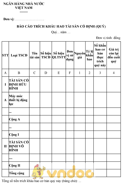 Mẫu báo cáo trích khấu hao tài sản cố định của ngân hàng nhà nước