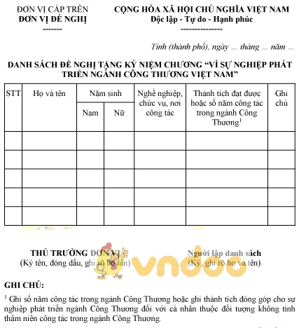 Mẫu danh sách đề nghị tặng Kỷ niệm chương vì sự nghiệp phát triển ngành công thương
