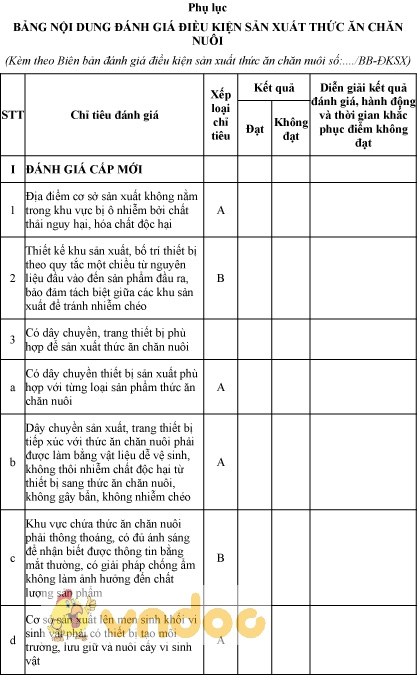 Mẫu bảng nội dung đánh giá điều kiện sản xuất thức ăn chăn nuôi