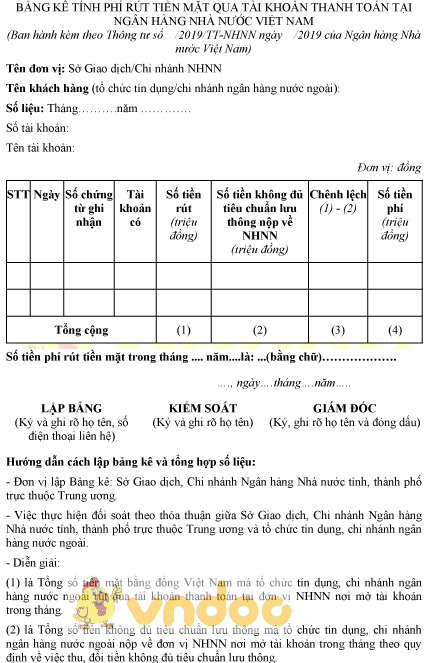 Mẫu bảng kê tính phí rút tiền mặt qua tài khoản thanh toán