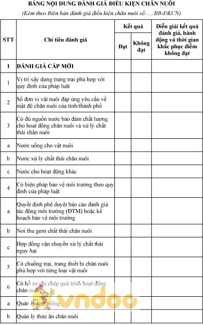 Mẫu bảng nội dung đánh giá điều kiện chăn nuôi