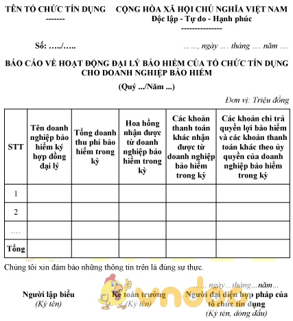 Mẫu báo cáo hoạt động đại lý bảo hiểm của tổ chức tín dụng cho doanh nghiệp bảo hiểm