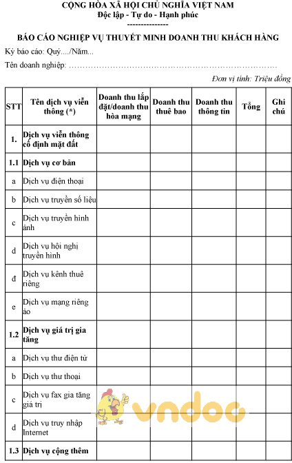 Mẫu báo cáo nghiệp vụ thuyết minh doanh thu khách hàng