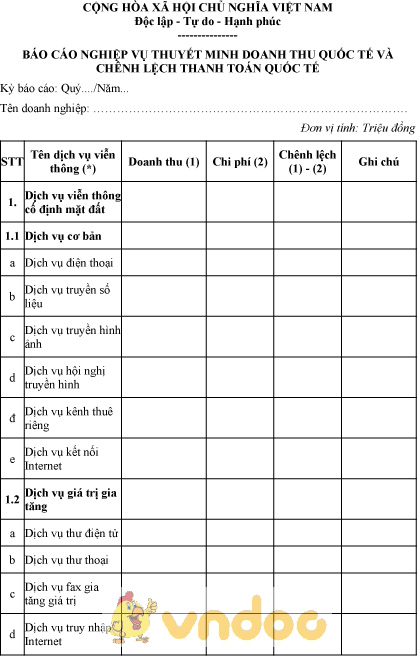 Mẫu báo cáo nghiệp vụ thuyết minh doanh thu quốc tế và chênh lệch thanh toán