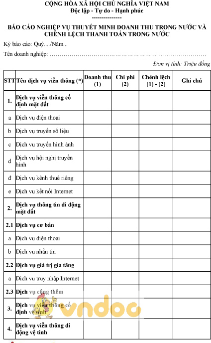 Mẫu báo cáo nghiệp vụ thuyết minh doanh thu trong nước và chênh lệch thanh toán