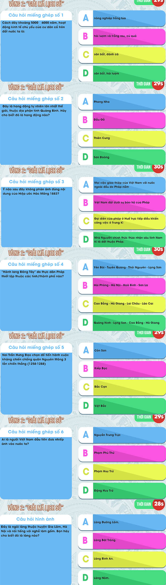 Câu hỏi tự hào Việt Nam tuần 7