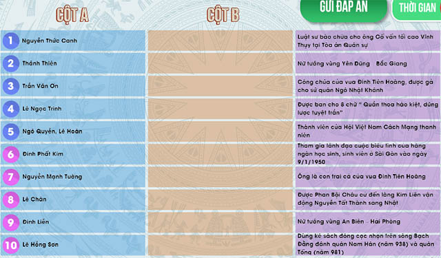 Câu hỏi tự hào Việt Nam tuần 7