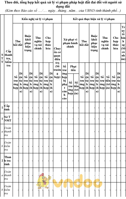 Mẫu theo dõi, tổng hợp kết quả xử lý vi phạm pháp luật đất đai đối với người sử dụng đất