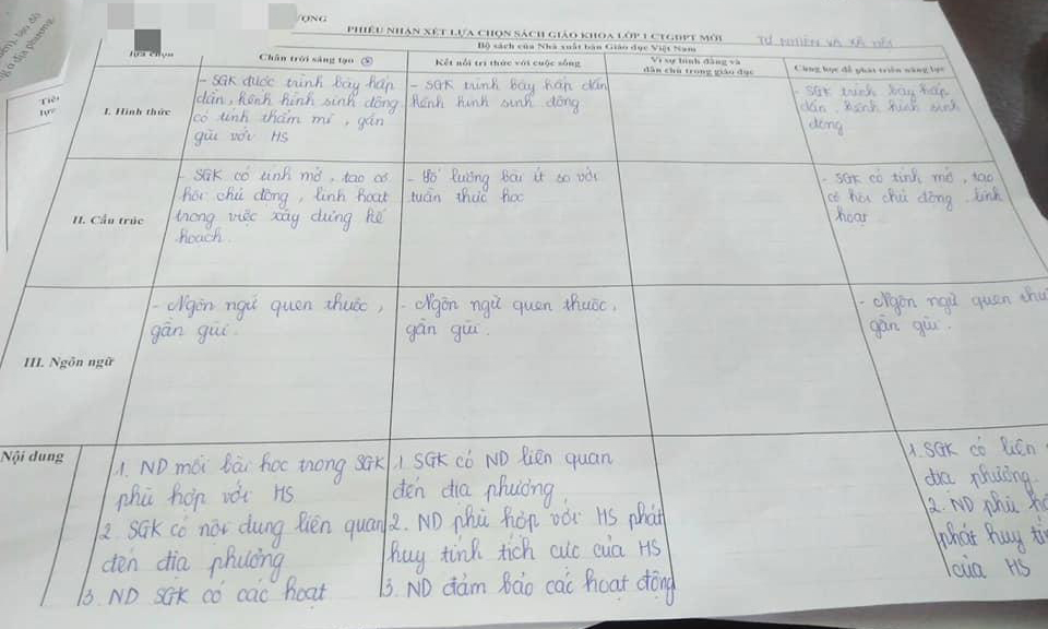 Mẫu nhận xét sách giáo khoa mới lớp 1 môn tự nhiên xã hội