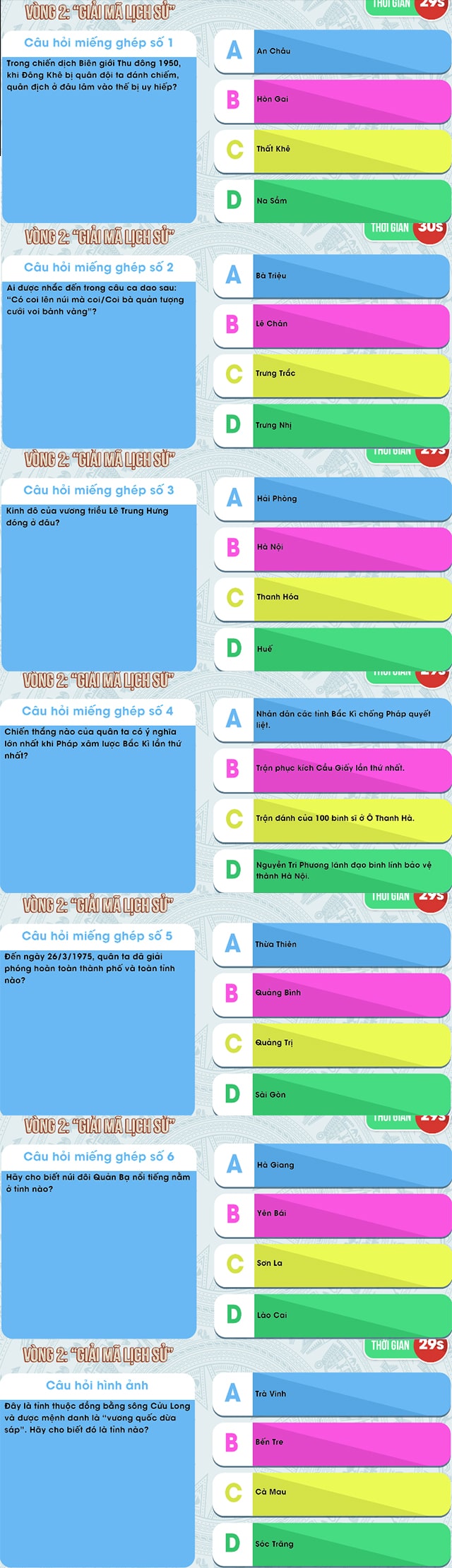 Câu hỏi tự hào việt nam vòng 8