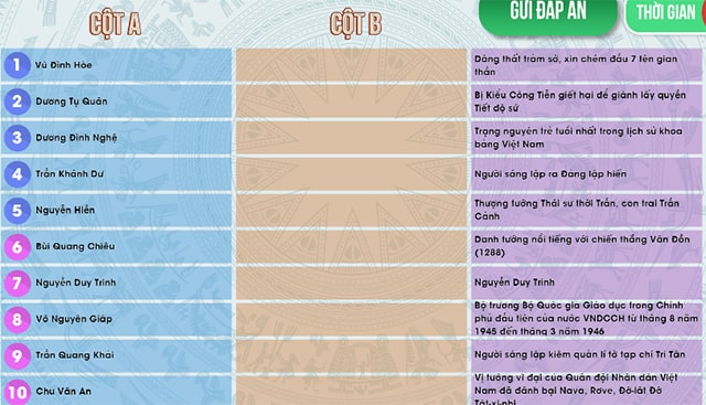 Câu hỏi tự hào việt nam vòng 8