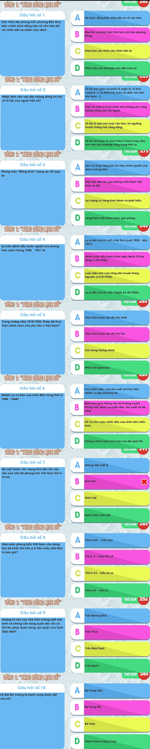 Câu hỏi tự hào việt nam vòng 8