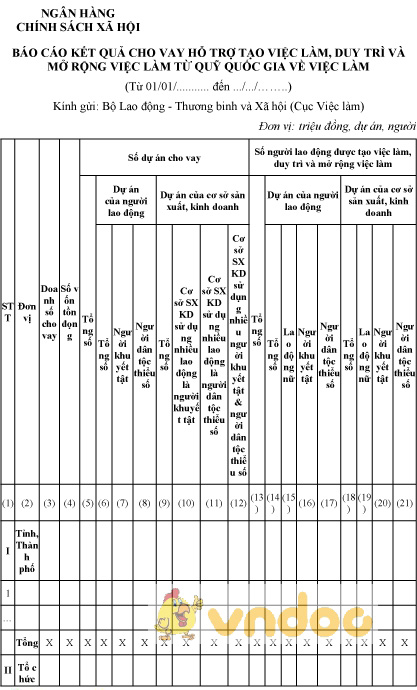 Mẫu báo cáo kết quả cho vay hỗ trợ tạo việc làm của ngân hàng chính sách xã hội