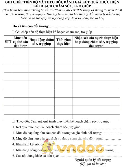 Mẫu ghi chép tiến độ và theo dõi, đánh giá kết quả thực hiện kế hoạch chăm sóc, trợ giúp