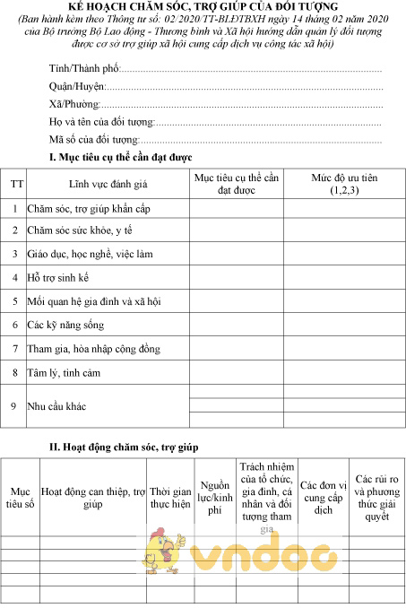 Mẫu kế hoạch chăm sóc, trợ giúp của đối tượng