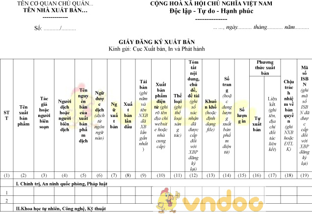 Mẫu giấy đăng ký xuất bản
