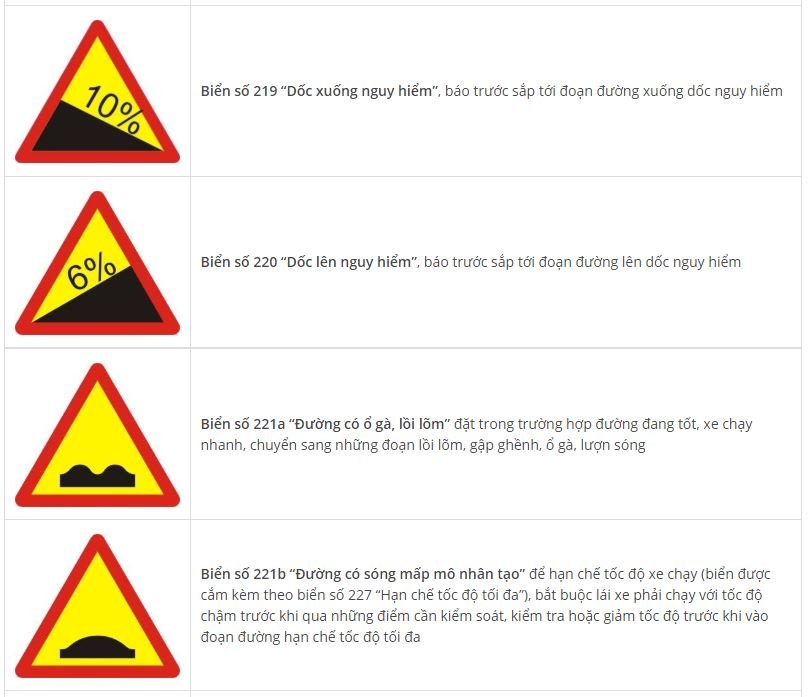 Toàn bộ biển báo nguy hiểm và ý nghĩa: Nhớ sẽ không sợ rủi rosrgh