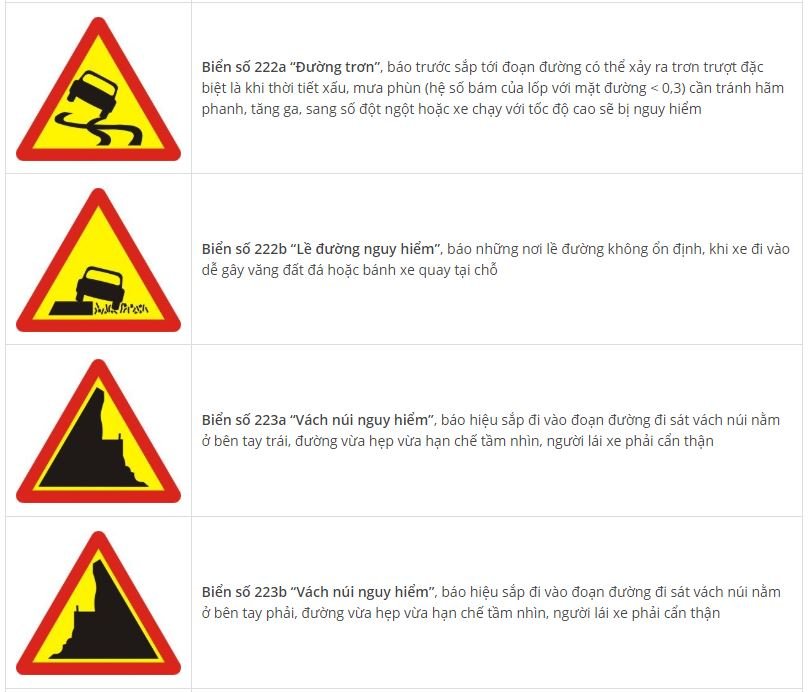 Toàn bộ biển báo nguy hiểm và ý nghĩa: Nhớ sẽ không sợ rủi roưet