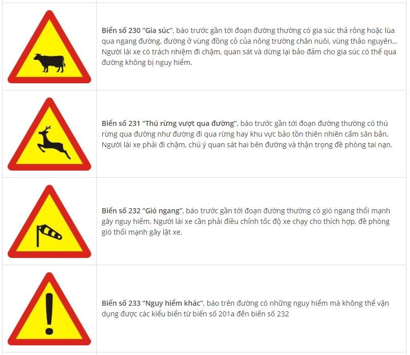 Toàn bộ biển báo nguy hiểm và ý nghĩa: Nhớ sẽ không sợ rủi roet