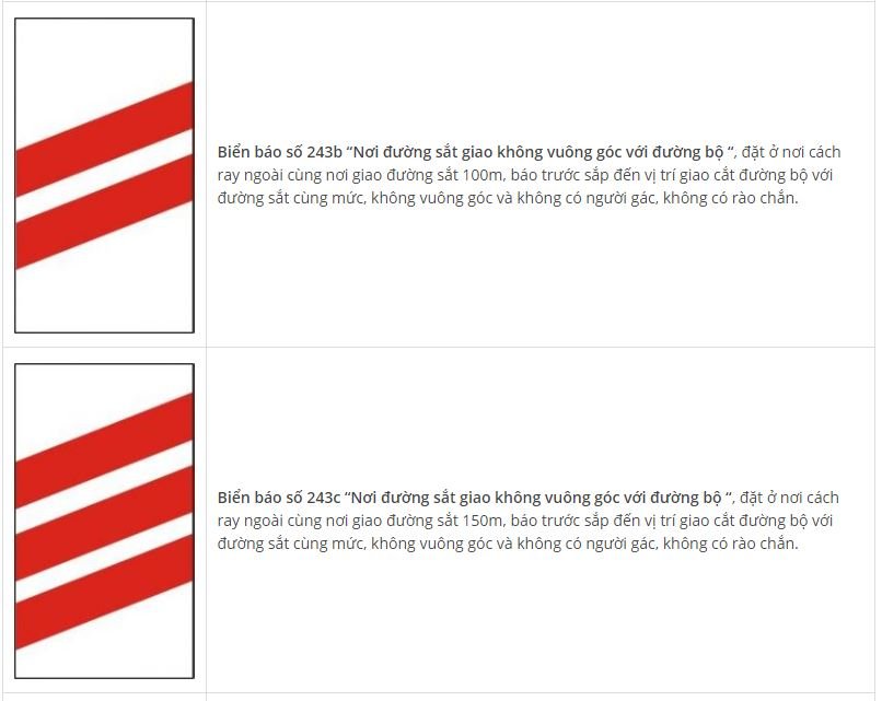 Toàn bộ biển báo nguy hiểm và ý nghĩa: Nhớ sẽ không sợ rủi rostyuj