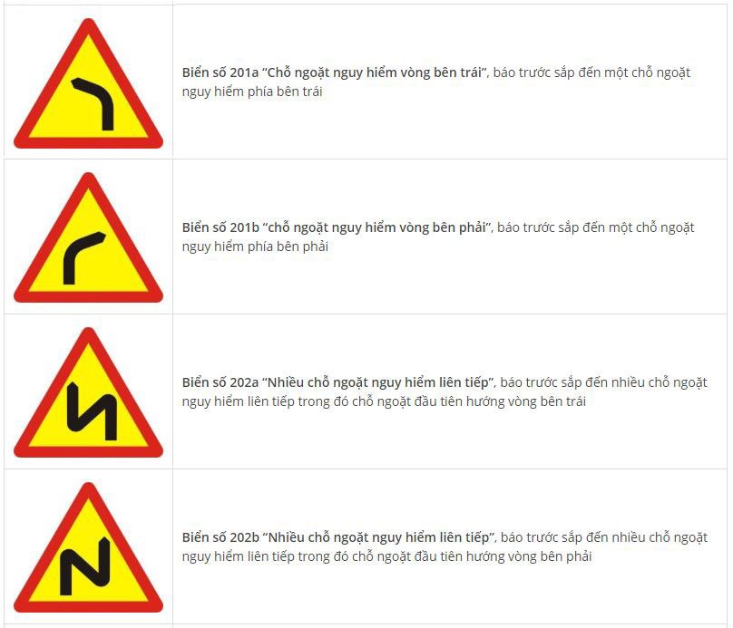 Toàn bộ biển báo nguy hiểm và ý nghĩa: Nhớ sẽ không sợ rủi ro