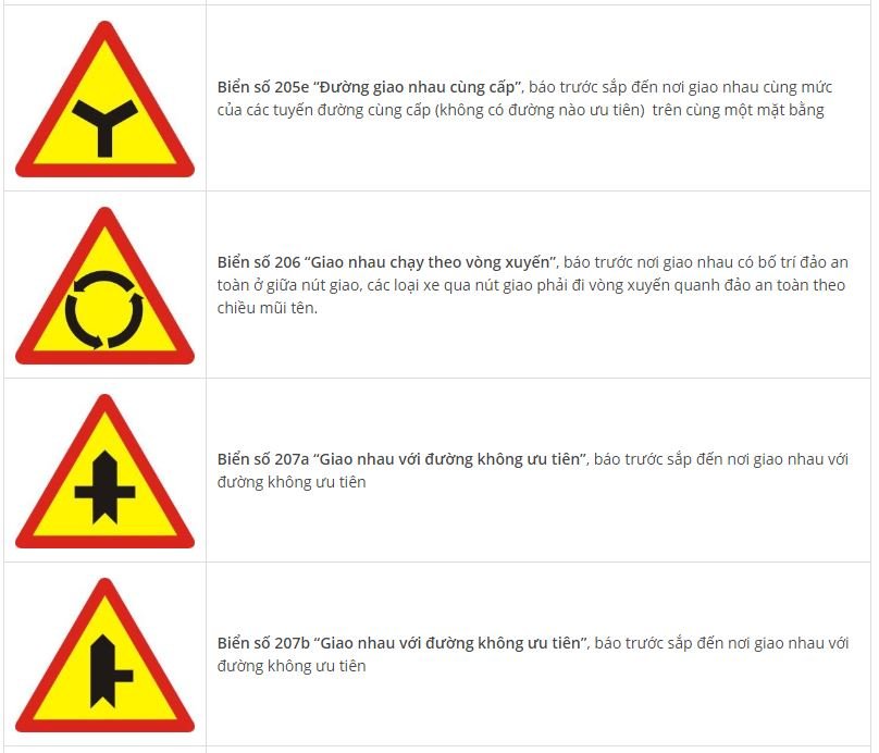 Toàn bộ biển báo nguy hiểm và ý nghĩa: Nhớ sẽ không sợ rủi ro4a