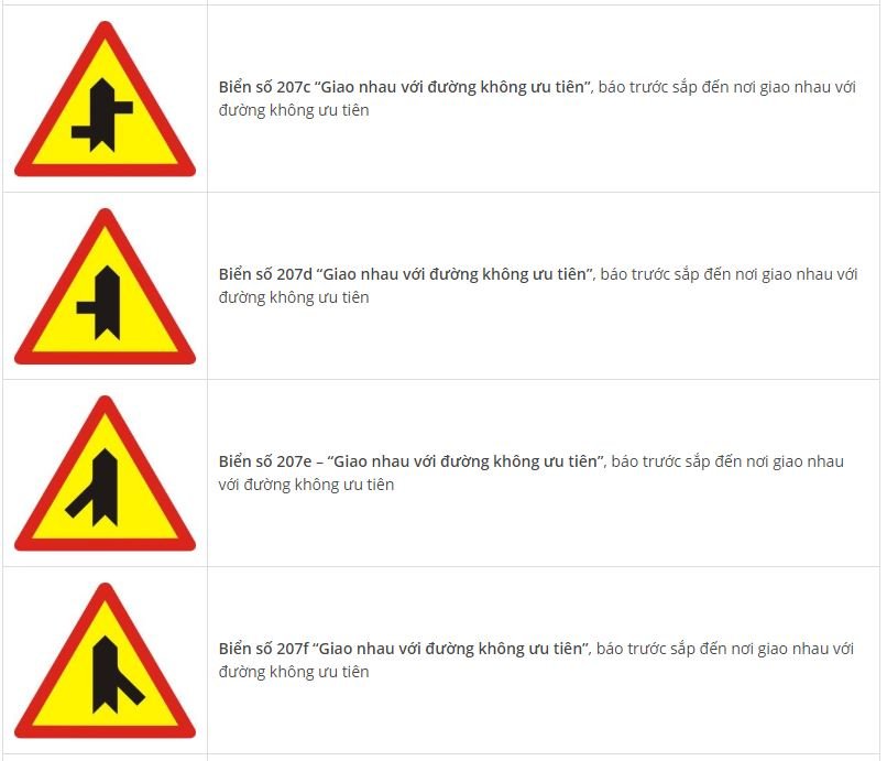 Toàn bộ biển báo nguy hiểm và ý nghĩa: Nhớ sẽ không sợ rủi rodfh