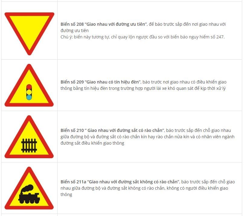 Toàn bộ biển báo nguy hiểm và ý nghĩa: Nhớ sẽ không sợ rủi rodrh