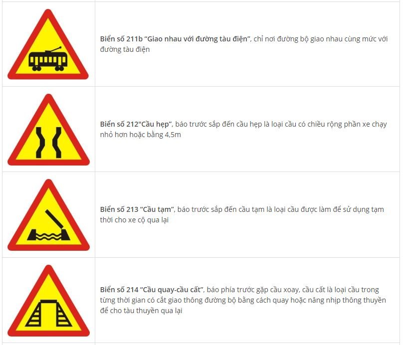 Toàn bộ biển báo nguy hiểm và ý nghĩa: Nhớ sẽ không sợ rủi rodfhry