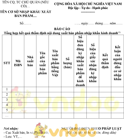 Mẫu báo cáo tổng hợp kết quả thẩm định nội dung xuất bản phẩm nhập khẩu kinh doanh